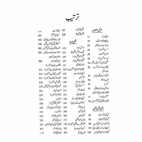 Aarz-E-Musannif - Ashfaq Ahmad - اشفاق احمد